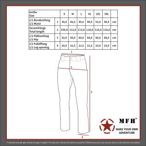 Pantaloni da combattimento USA, BDU, DPM mimetici